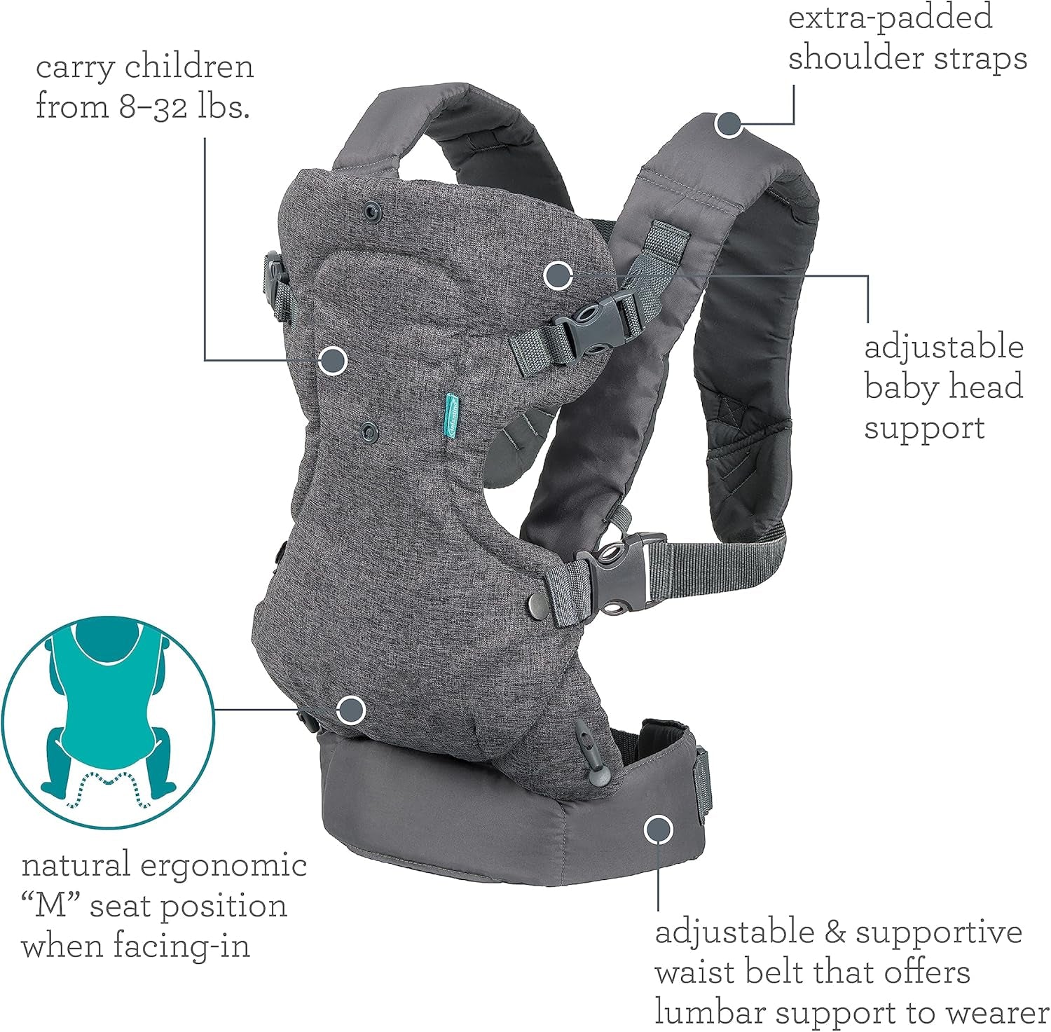 Flip Advanced 4-in-1 Ergonomic Baby Carrier - Versatile Convertible Front & Back Carrier for Newborns to Toddlers (3.6-14.5 kg) in Stylish Grey