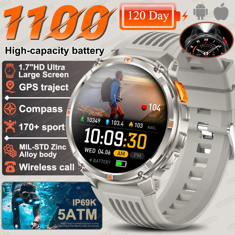 Discover the 2026 T-Rex3 Ultra Military Smart Watch: 1.7" AMOLED Display, 1100mAh Battery, GPS Path, 5ATM Waterproof, Compass & LED Flashlight for Ultimate Adventure