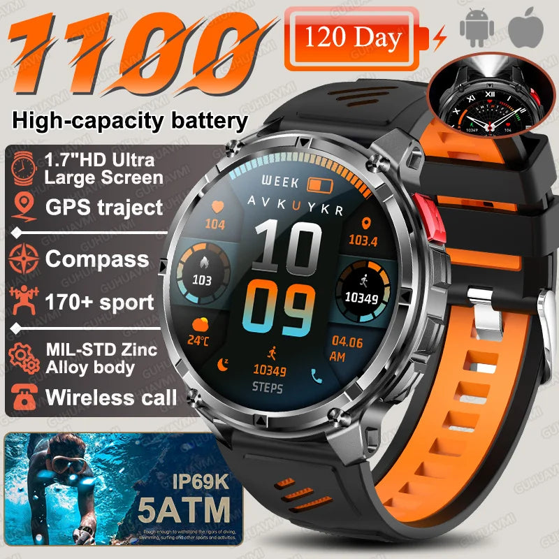 Discover the 2026 T-Rex3 Ultra Military Smart Watch: 1.7" AMOLED Display, 1100mAh Battery, GPS Path, 5ATM Waterproof, Compass & LED Flashlight for Ultimate Adventure