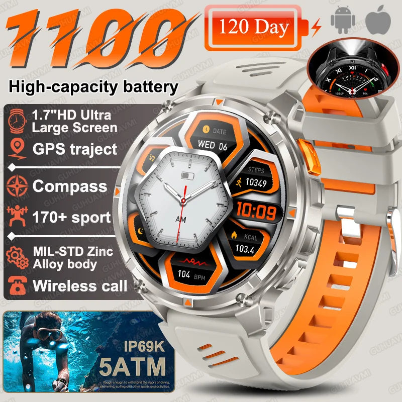 Discover the 2026 T-Rex3 Ultra Military Smart Watch: 1.7" AMOLED Display, 1100mAh Battery, GPS Path, 5ATM Waterproof, Compass & LED Flashlight for Ultimate Adventure