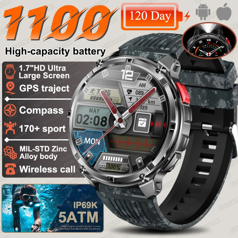 Discover the 2026 T-Rex3 Ultra Military Smart Watch: 1.7" AMOLED Display, 1100mAh Battery, GPS Path, 5ATM Waterproof, Compass & LED Flashlight for Ultimate Adventure