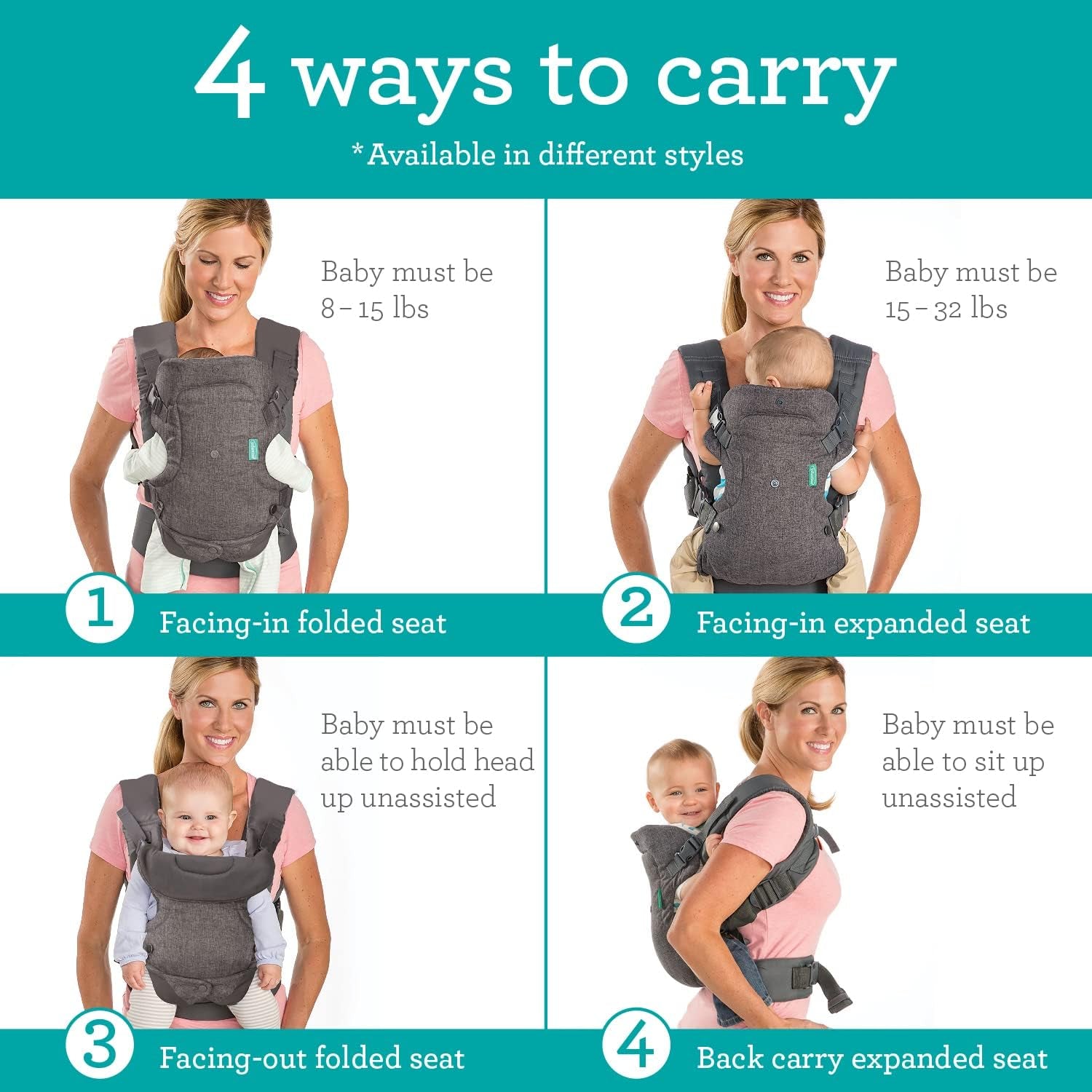 Flip Advanced 4-in-1 Ergonomic Baby Carrier - Versatile Convertible Front & Back Carrier for Newborns to Toddlers (3.6-14.5 kg) in Stylish Grey